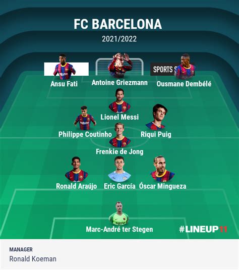 list of barcelona seasons.